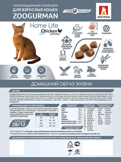 Сухой корм ЗООГУРМАН Home Life для собак, курица, 1,5 кг, фото 5