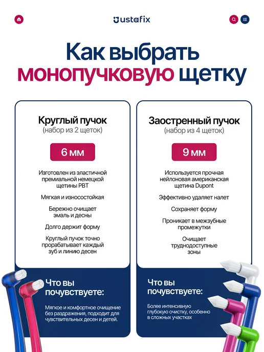 USTAFIX Монопучковая щетка зубная для брекетов монопучок, синий, фото 2