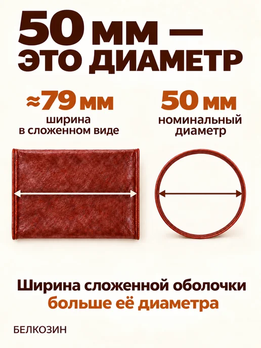 HomeCrafter Оболочка для колбасы Ø50мм, вариант, фото 3