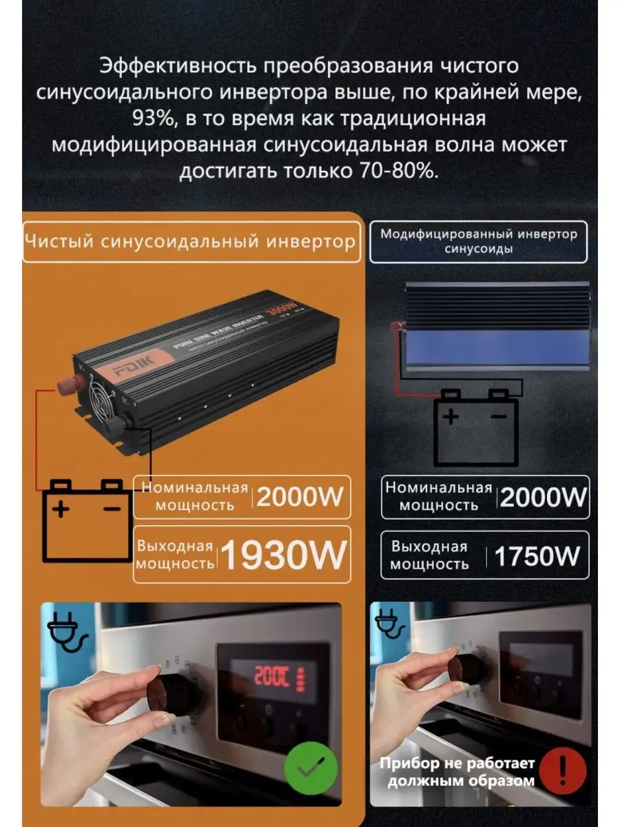 Автомобильный инвертор FDIK 3000w 12v-220v Чистая синусоида. FDIK 143000866  купить в интернет-магазине Wildberries