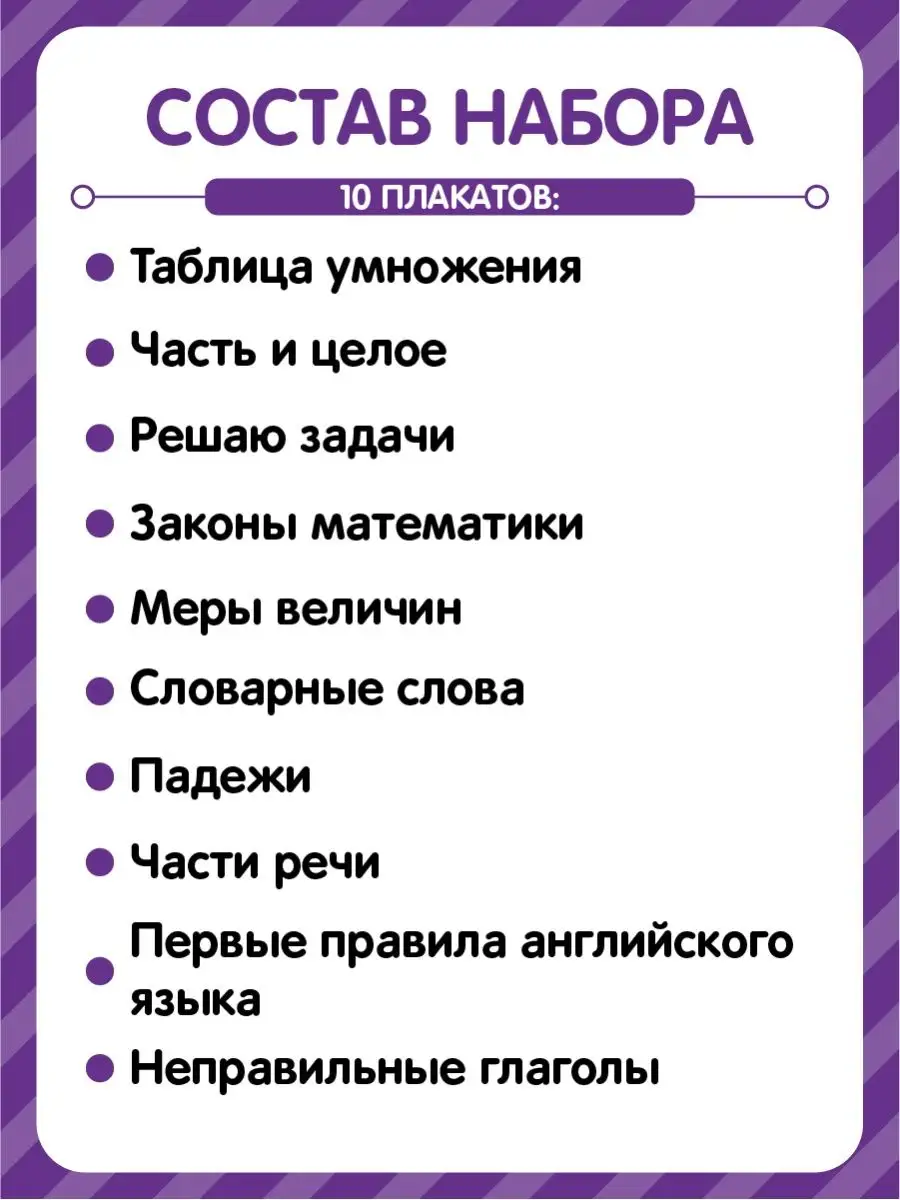 Обучающие школьные плакаты для детей начальных классов.10 шт Malamalama  143008477 купить за 538 ₽ в интернет-магазине Wildberries