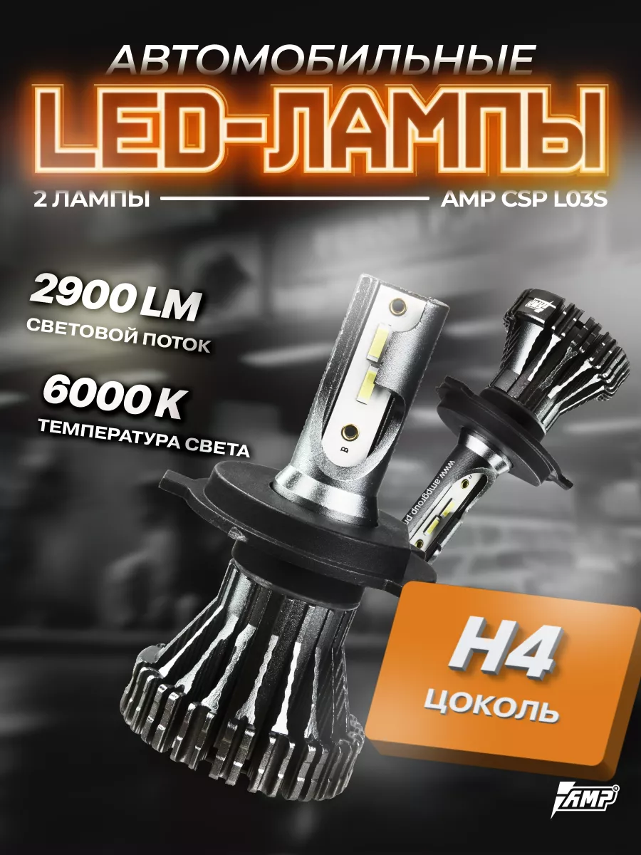 Автомобільні світлодіодні лампи KOYOSO H7 – фото, відгуки