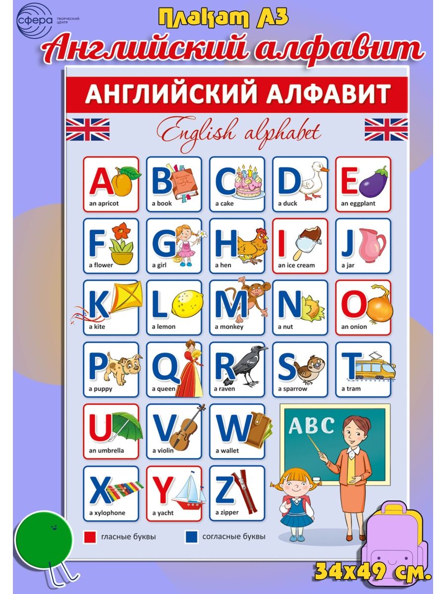 Плакат сфера. Плакат английский язык. Сфера плакат русский язык. Английские профессии начинающиеся с гласных букв. Туалет алфавит ТЦ алфавит.