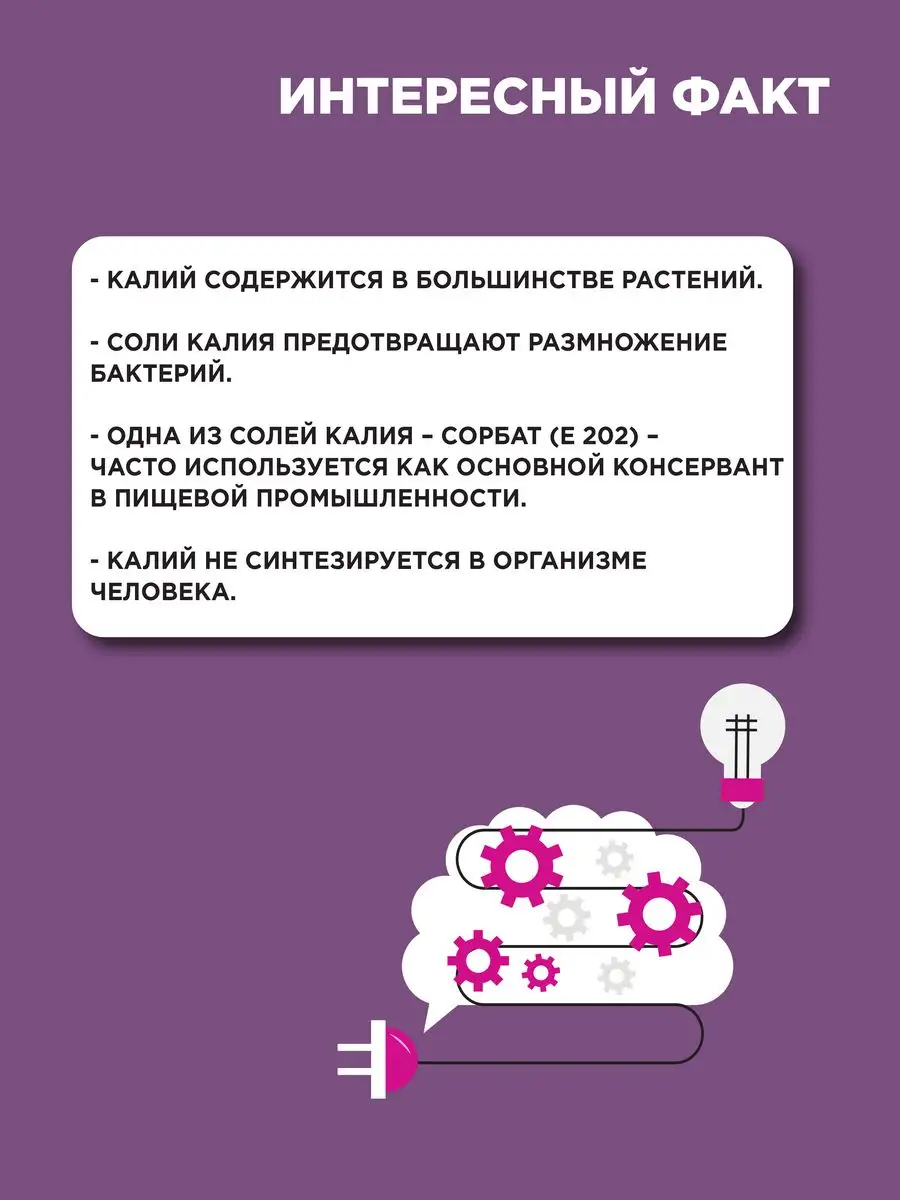 БАД Калий цитрат витамины, 60 кaпсул CHIKALAB 143058207 купить за 577 ₽ в  интернет-магазине Wildberries