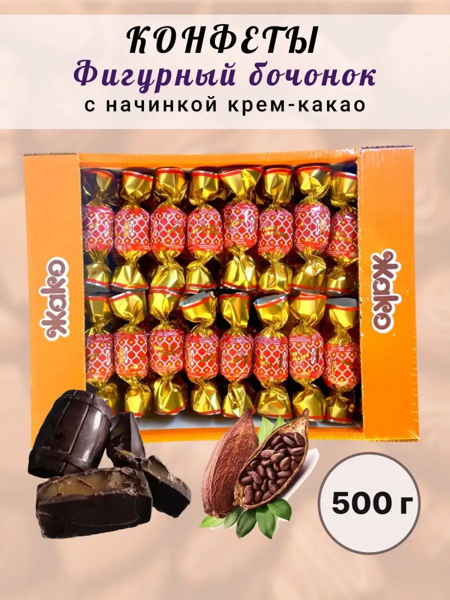 Конфеты «Шоколадный бочонок со сливочной начинкой»