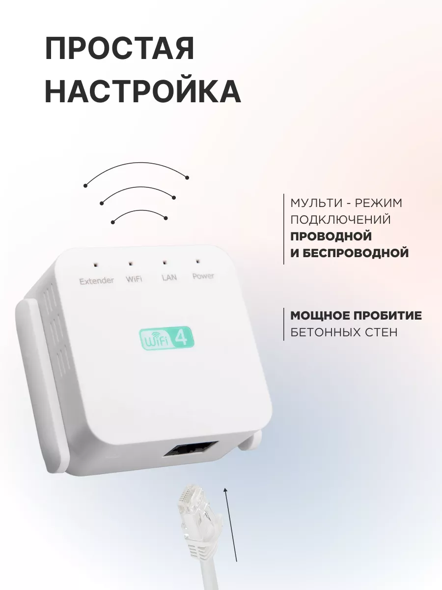 Усилитель интернета: ретранслятор Wi-Fi 4, 300 мб ArcanaTech 143100846  купить за 1 191 ₽ в интернет-магазине Wildberries