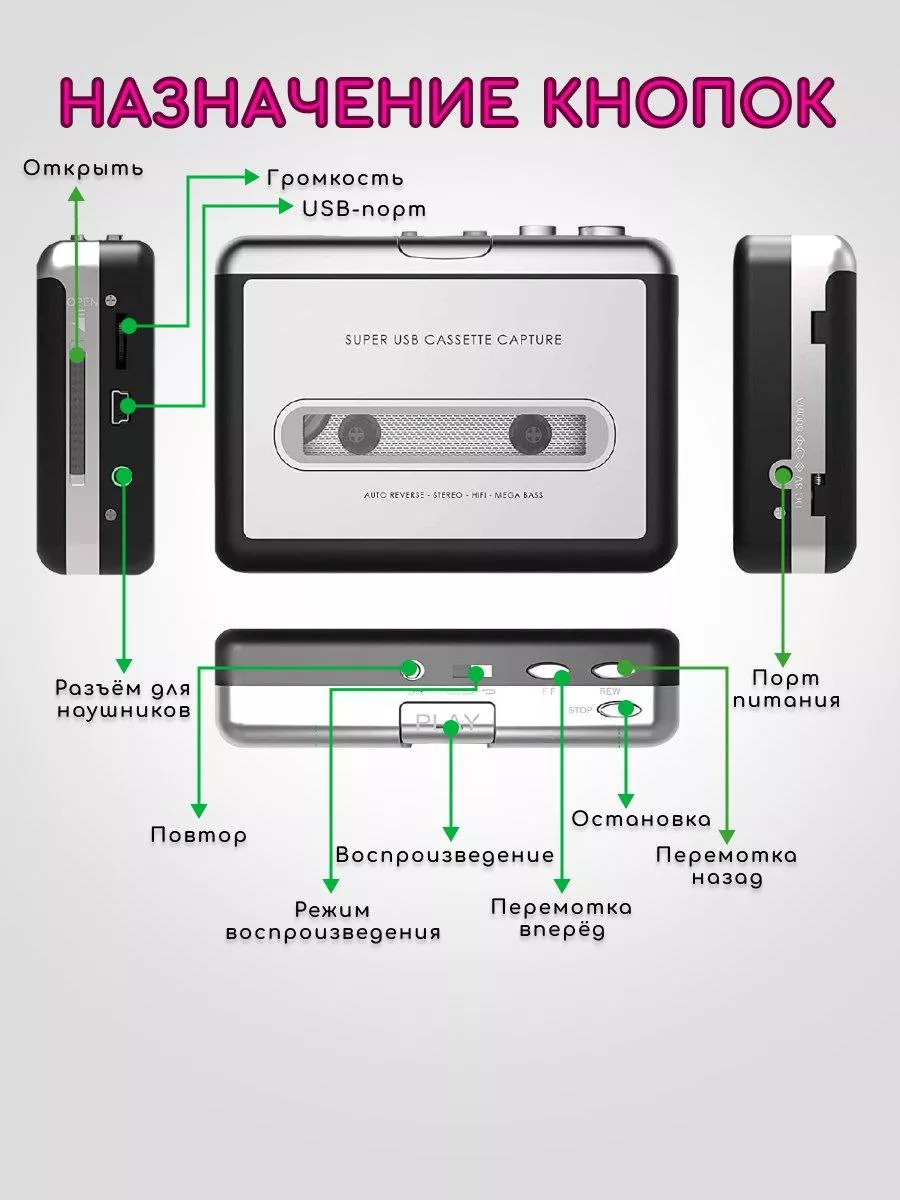 Кассетный MP3 плеер с USB (для оцифровки аудиокассет) Ausben 143101910  купить в интернет-магазине Wildberries