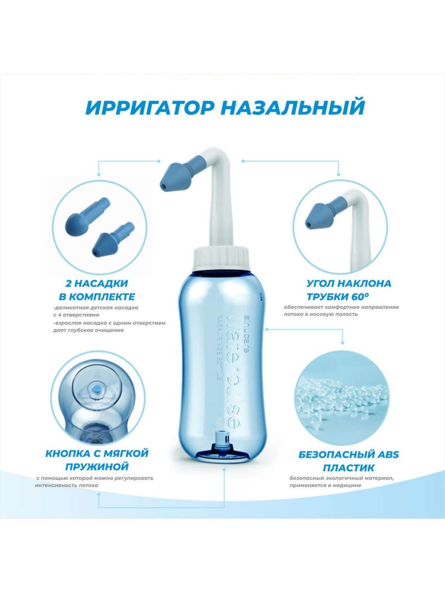 Как промыть лейку. Ирригатор назальный waterpulse. Ирригатор назальный для промывания носа. Аквалор лейка для промывания носа. Аквалор лейка для промывания.