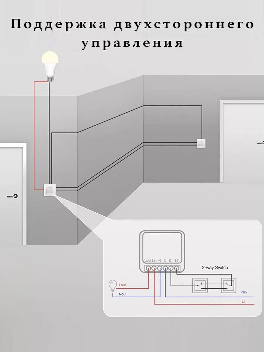 Wi-Fi реле для умного дома Алиса Mini Smart Switch 16A 7Pro 143186652  купить в интернет-магазине Wildberries