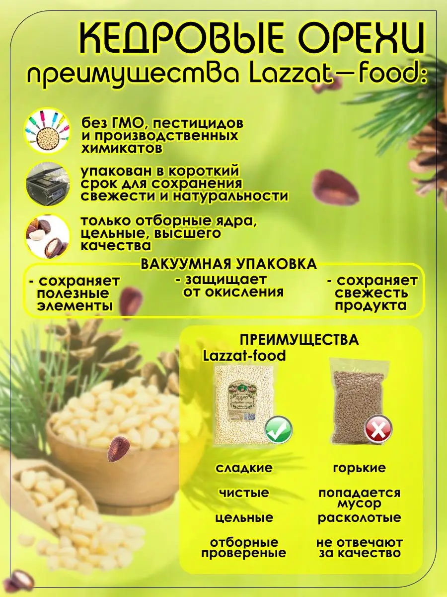 Кедровые орехи очищенные 500гр Новый урожай LAZZAT-FOOD 143188992 купить за  992 ₽ в интернет-магазине Wildberries