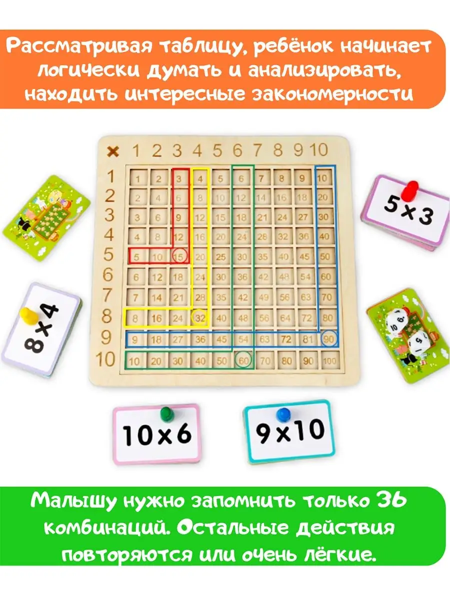 игра начнется через 1 2 3 (95) фото