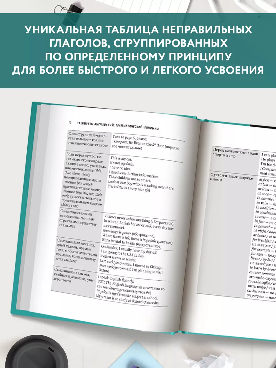 Тренируем английский : Грамматический минимум Издательство Феникс 143244752  купить за 527 ₽ в интернет-магазине Wildberries