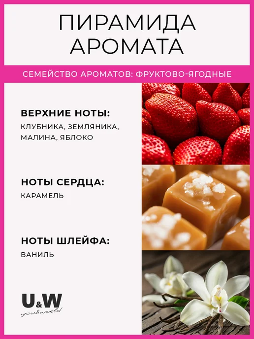 You&World Духи сладкие нежные стойкие My Moments Love Love 50 мл, 50 мл, фото 2