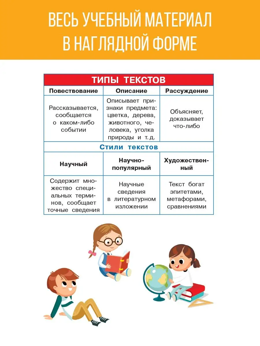 Русский язык. 1-4 классы Издательство АСТ 143271170 купить в  интернет-магазине Wildberries