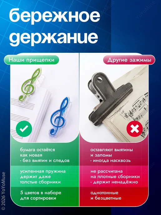 YoYoMuse Папка для нот на 4 разворота 40 страниц, скрипичный ключ, 5 шт, фото 4