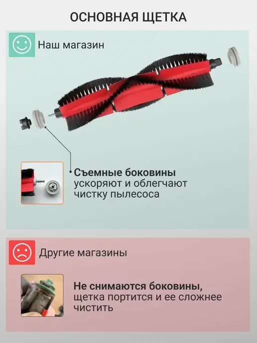 Xiaomi Фильтр для робота пылесоса vacuum mop 1С, F9, 1Т, 2С, черный, фото 4