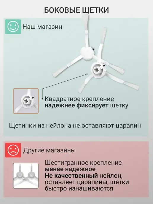 Xiaomi Фильтр для робота пылесоса vacuum mop 1С, F9, 1Т, 2С, черный, фото 5