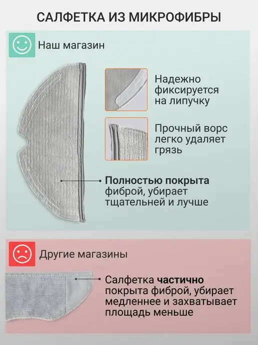 Xiaomi Фильтр для робота пылесоса vacuum mop 1С, F9, 1Т, 2С, черный, фото 7