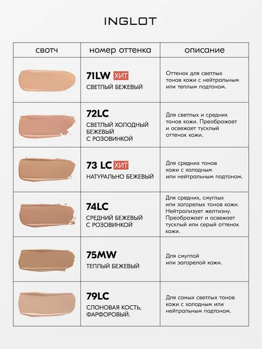 INGLOT тональная основа, стойкая, для всех типов кожи №73, № 71, фото 4