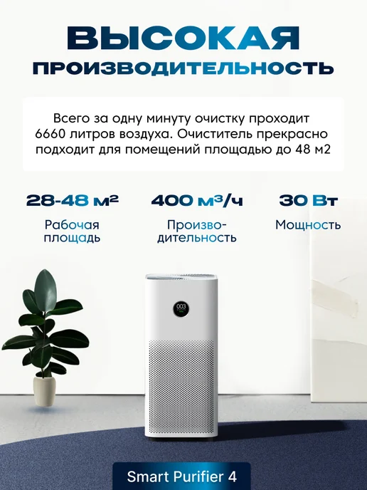 Xiaomi Очиститель воздуха Air Smart Purifier 4 GLOBAL, белый, фото 5