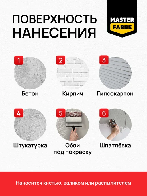 MASTERFARBE Краска для стен и потолков влагостойкая интерьерная 3 кг, 3 кг, фото 5