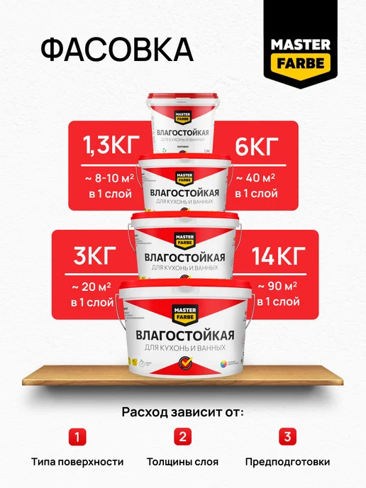 MASTERFARBE Краска для стен и потолков влагостойкая интерьерная 3 кг, 3 кг, фото 6