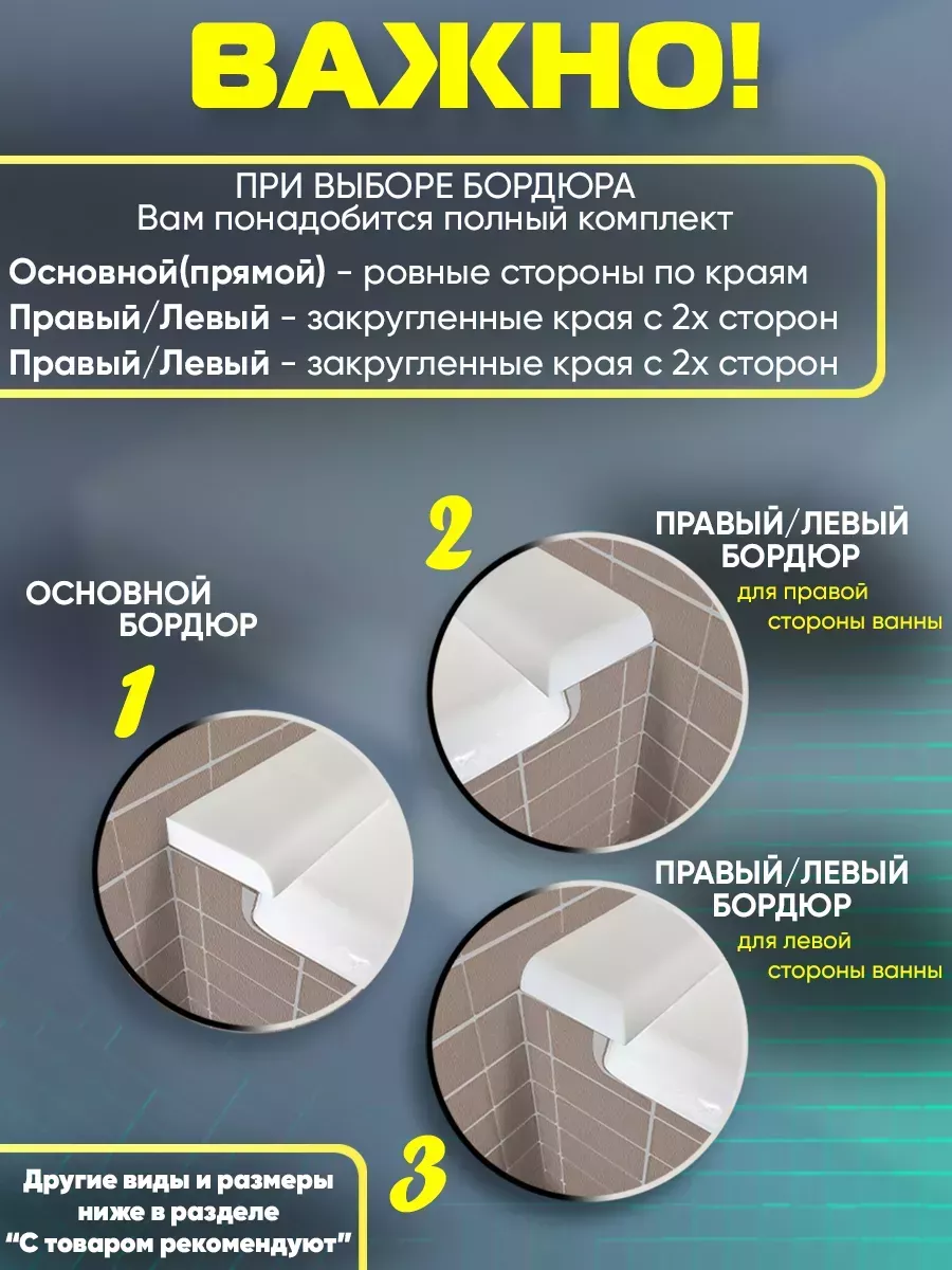 Плинтус Бордюр Акриловый для Ванной Комнаты Цвет: Бетон Пару Палок  143361704 купить в интернет-магазине Wildberries