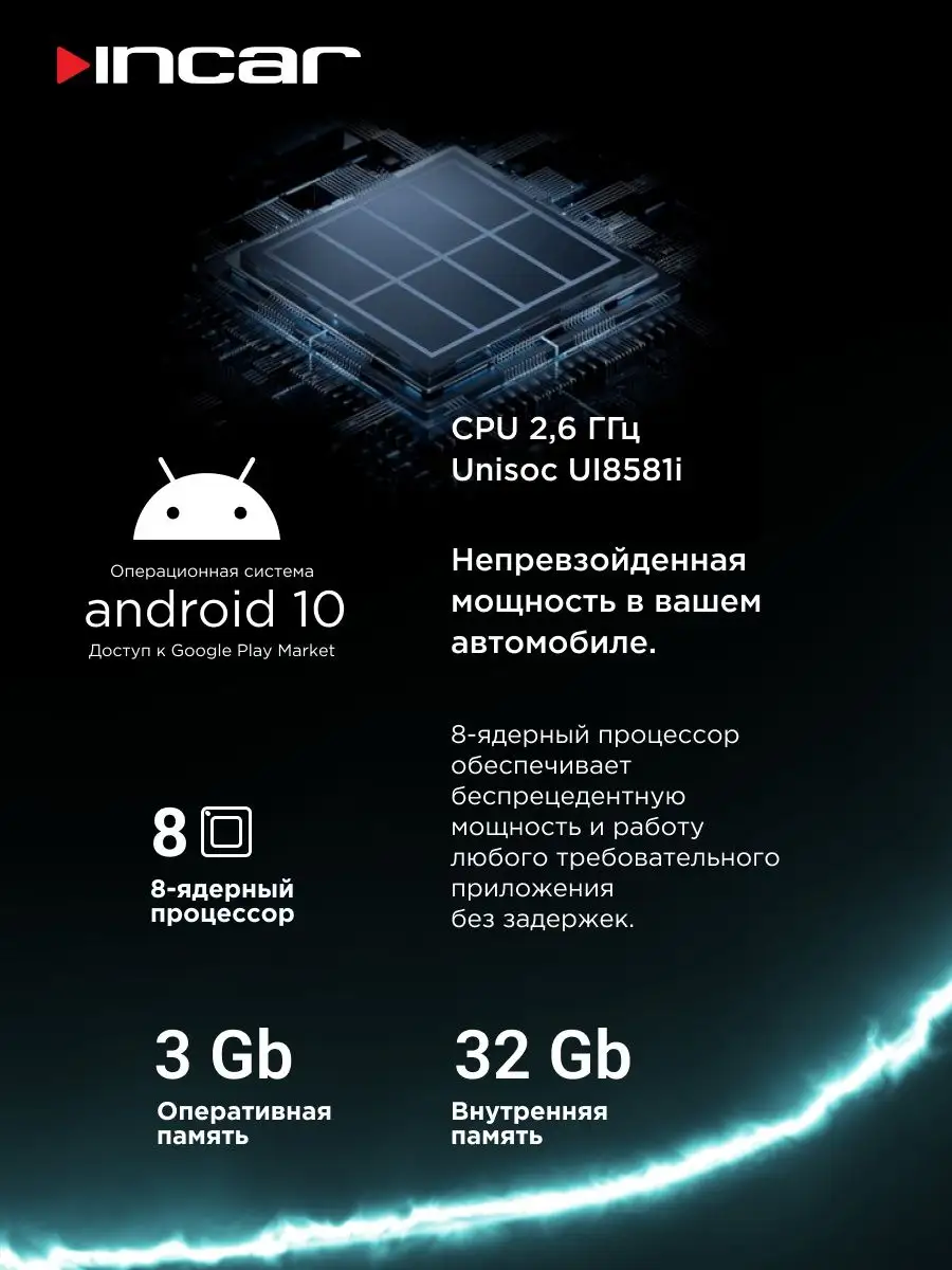 Магнитола INCAR MAXIMUM 3-32Gb, DSP, Wi-Fi, GPS, 4G, 10.4