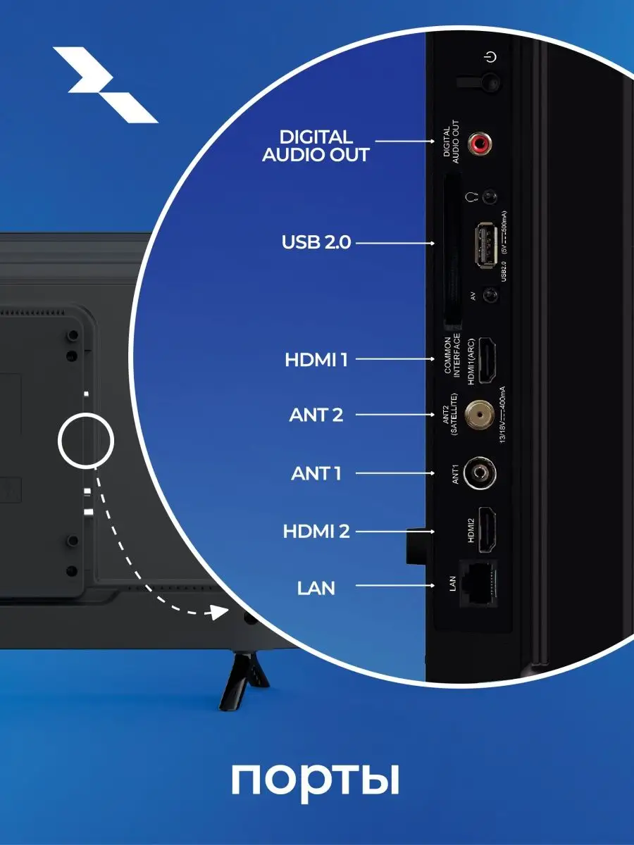 HD телевизор Триколор 32 диагональ SMART TV (+год подписки) Триколор  143377764 купить за 15 305 ₽ в интернет-магазине Wildberries