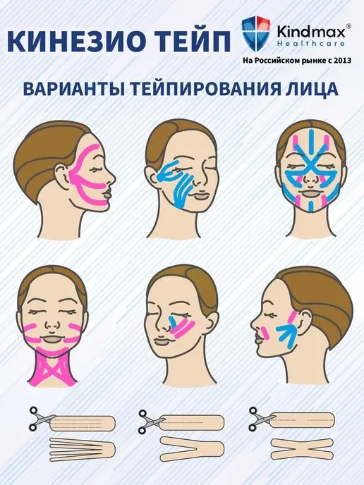Kindmax Кинезио тейп для лица и тела спортивный 2,5 см, вариант, фото 2