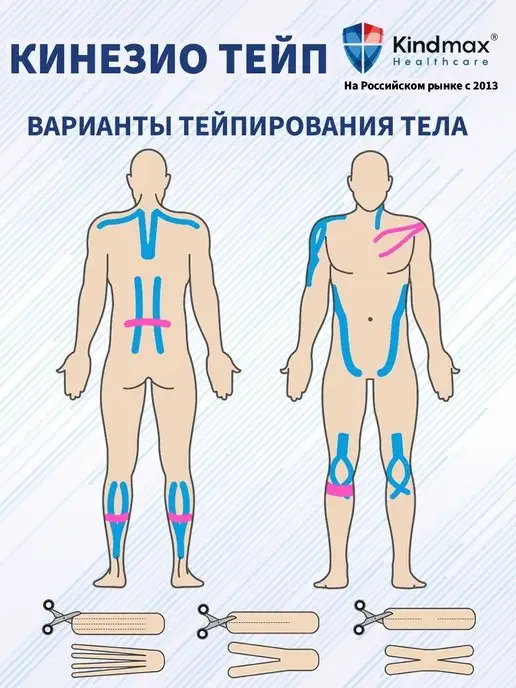 Kindmax Кинезио тейп для лица и тела спортивный 2,5 см, вариант, фото 3
