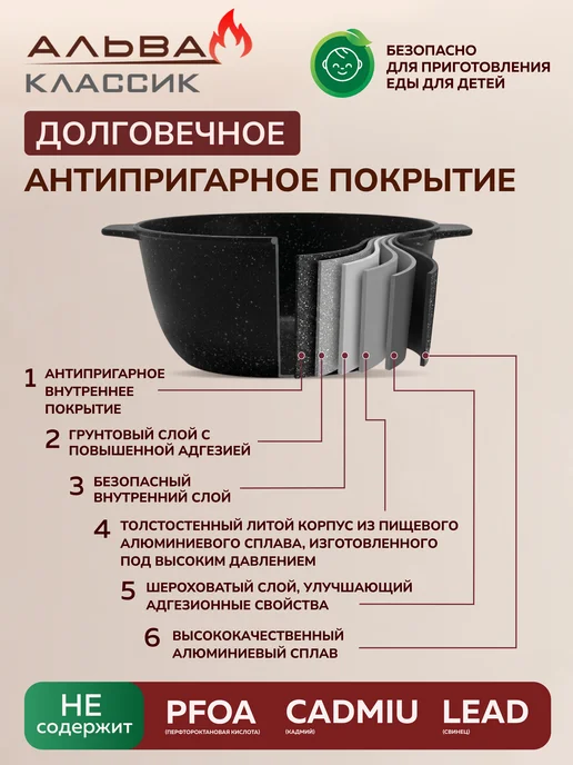 Альва Кастрюля 4 л с крышкой антипригарная Казан литой, 2 л, фото 8