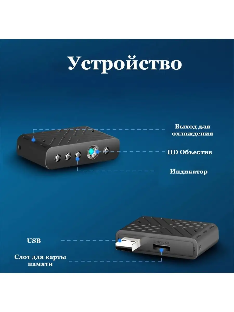 Giro-One Мини камера Wi-Fi работа от USB