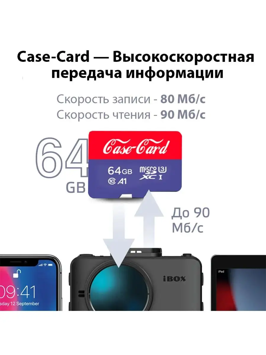 Карта памяти для телефона ONEPLUS флешка microsd 64 гб OnePlus 143428381  купить за 1 188 ₽ в интернет-магазине Wildberries