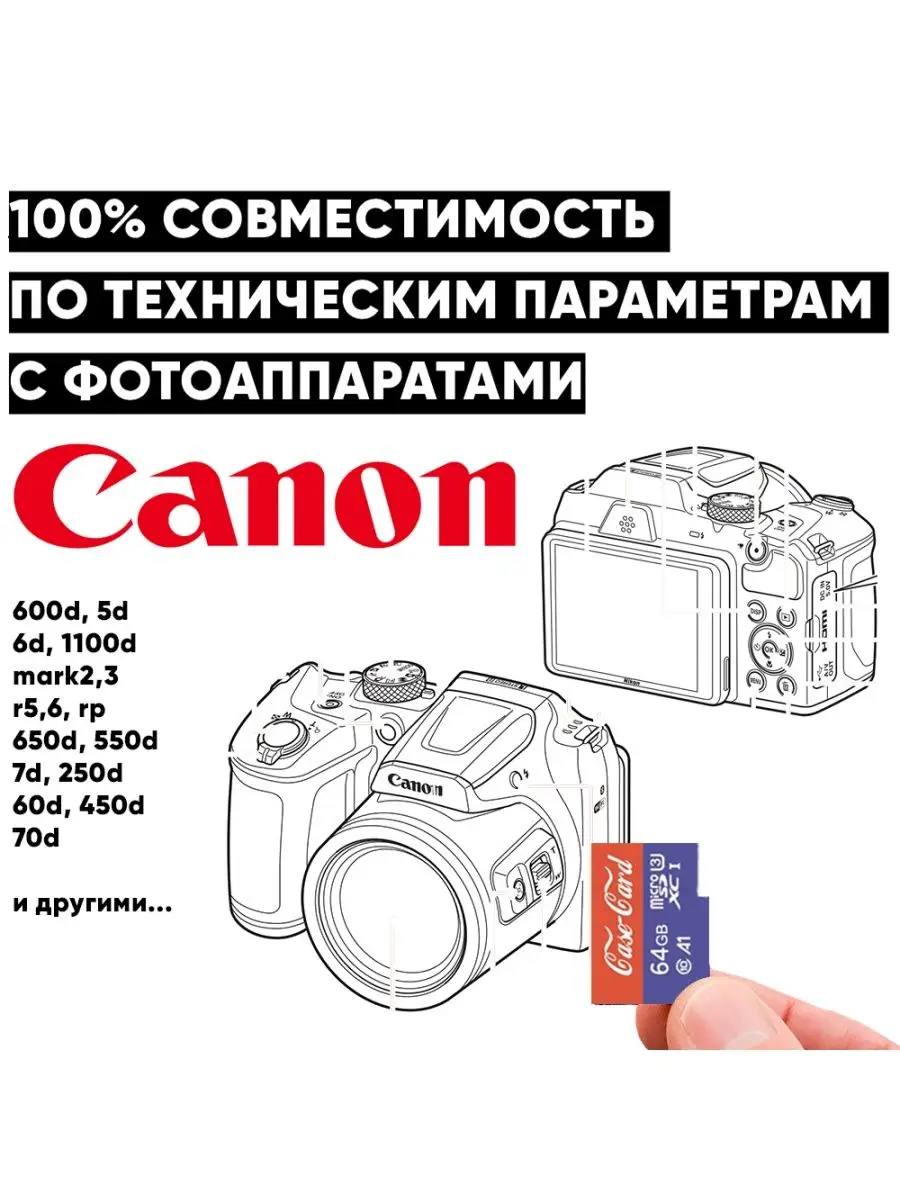 Карта памяти для фотоаппарата CANON флешка MicroSD 64 гб CANON 143428464  купить за 814 ₽ в интернет-магазине Wildberries