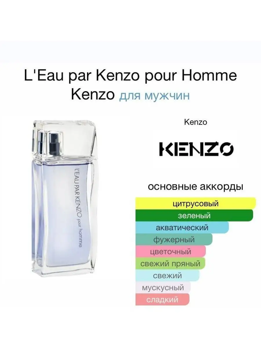 L EAU PAR KENZO POUR HOMME 100 ml wowperfume 143461688 Wildberries