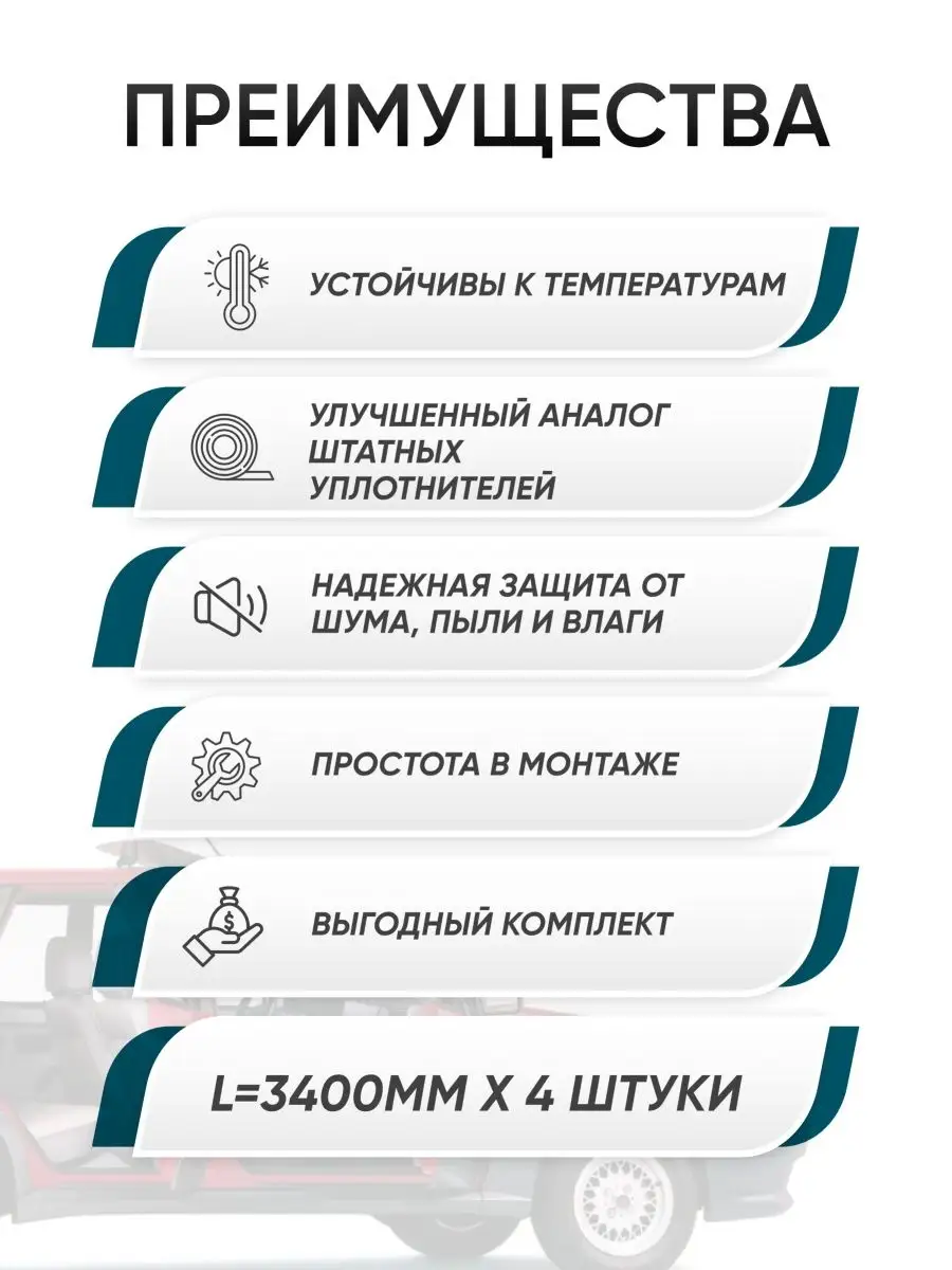 Уплотнители двери ваз 2109-21099, 2114-2115 4 штуки БРТ 143465549 купить за  2 161 ₽ в интернет-магазине Wildberries