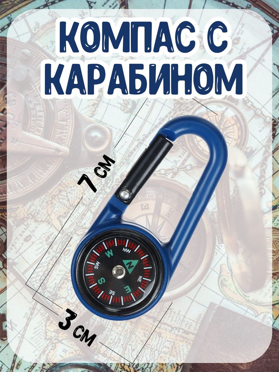 Курвиметр. Курвиметр для карт. Курвиметр Пипидастр. Курвиметр это прибор для измерения.