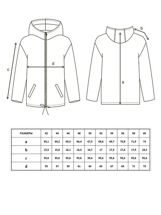 Выкройки DRESS YOU Выкройка куртка с капюшоном, вариант, фото 2