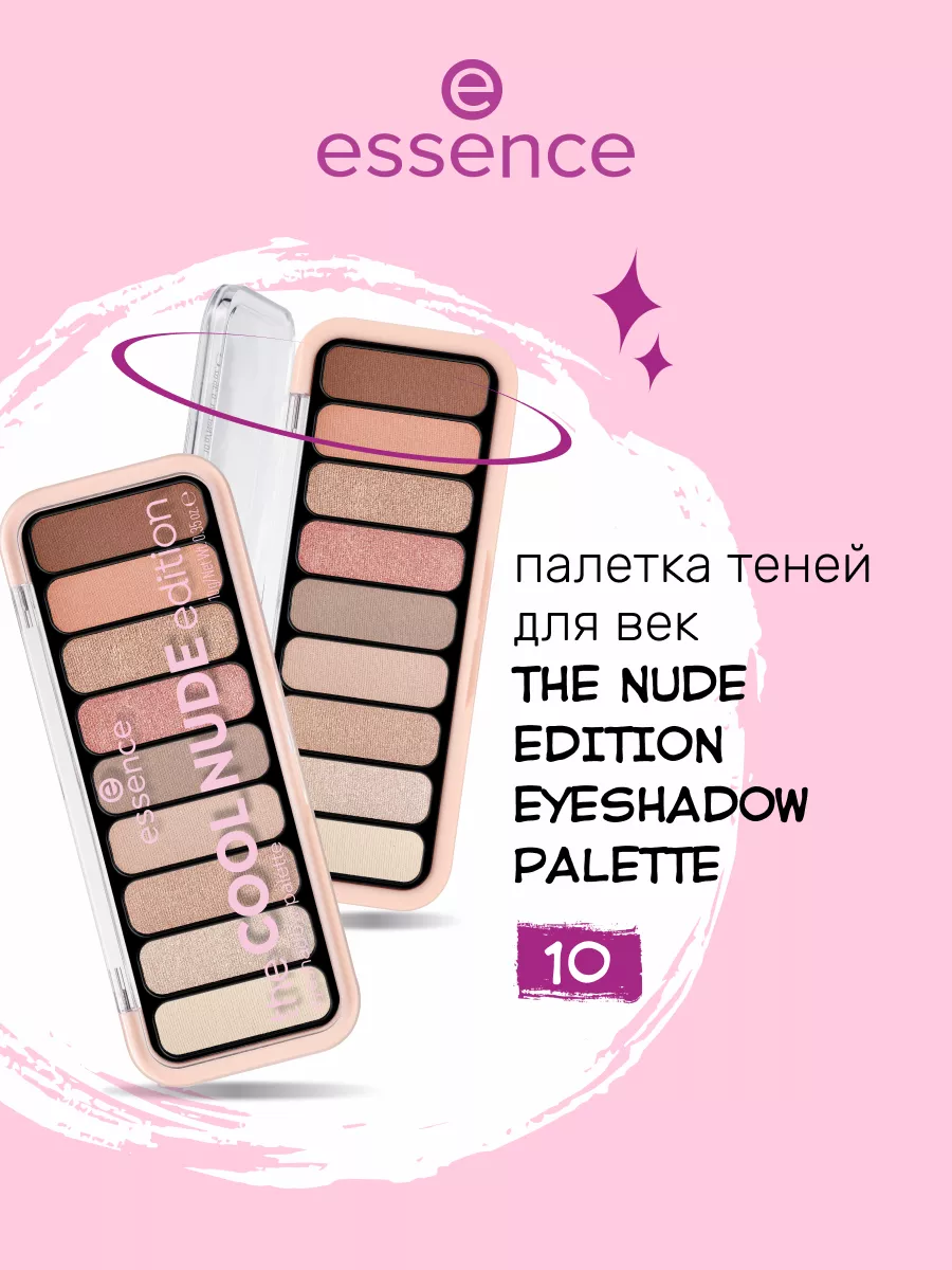 Палетка теней для век the NUDE...
