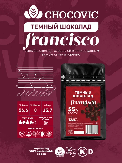 Chocovic Шоколад темный Francisco 55,1% Чоковик 0,2 кг, 200 г