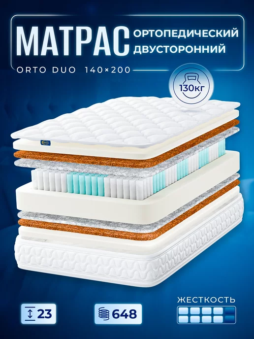 FStore Матрас 140x200 пружинный ортопедический на кровать