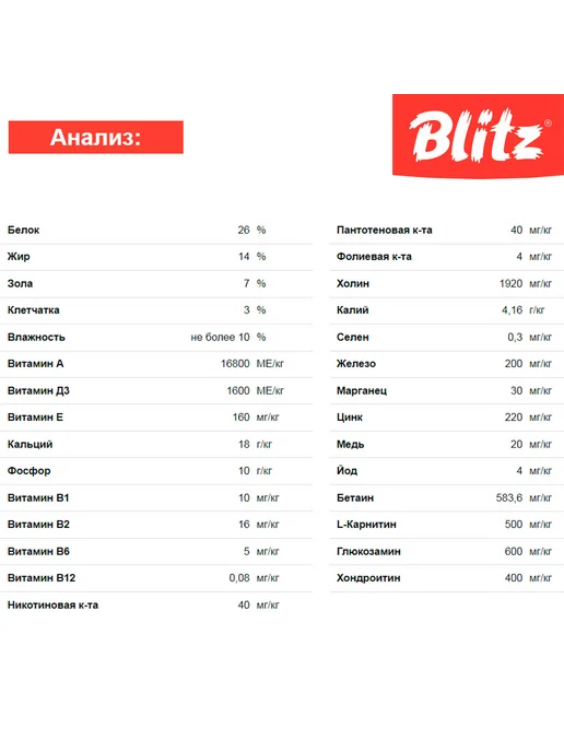 Сухой корм BLITZ Classic для собак, крупные, курица, 2 кг, фото 5
