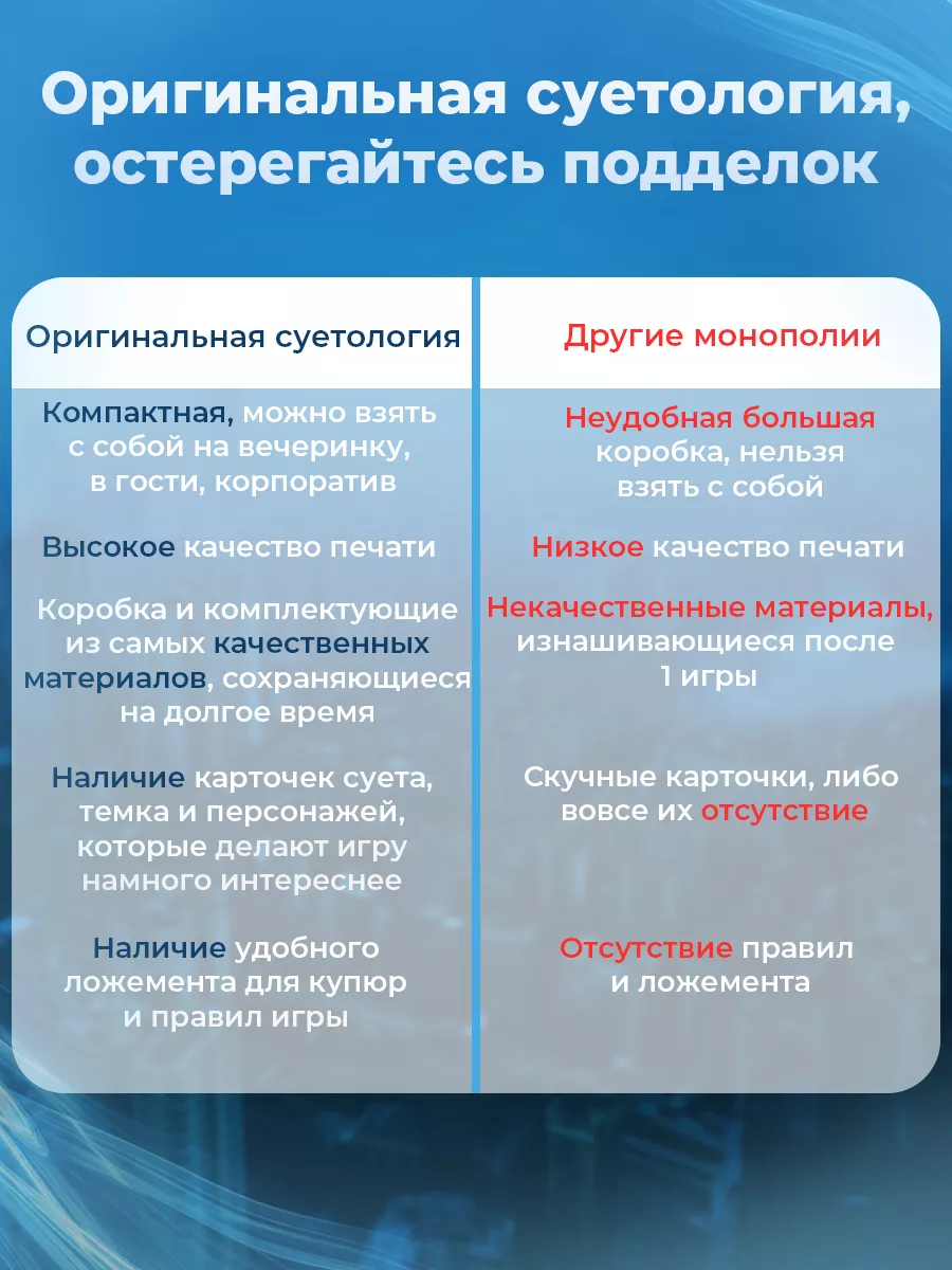 Настольная игра монополия Суетология Суетология 143536696 купить за 2 405 ₽  в интернет-магазине Wildberries