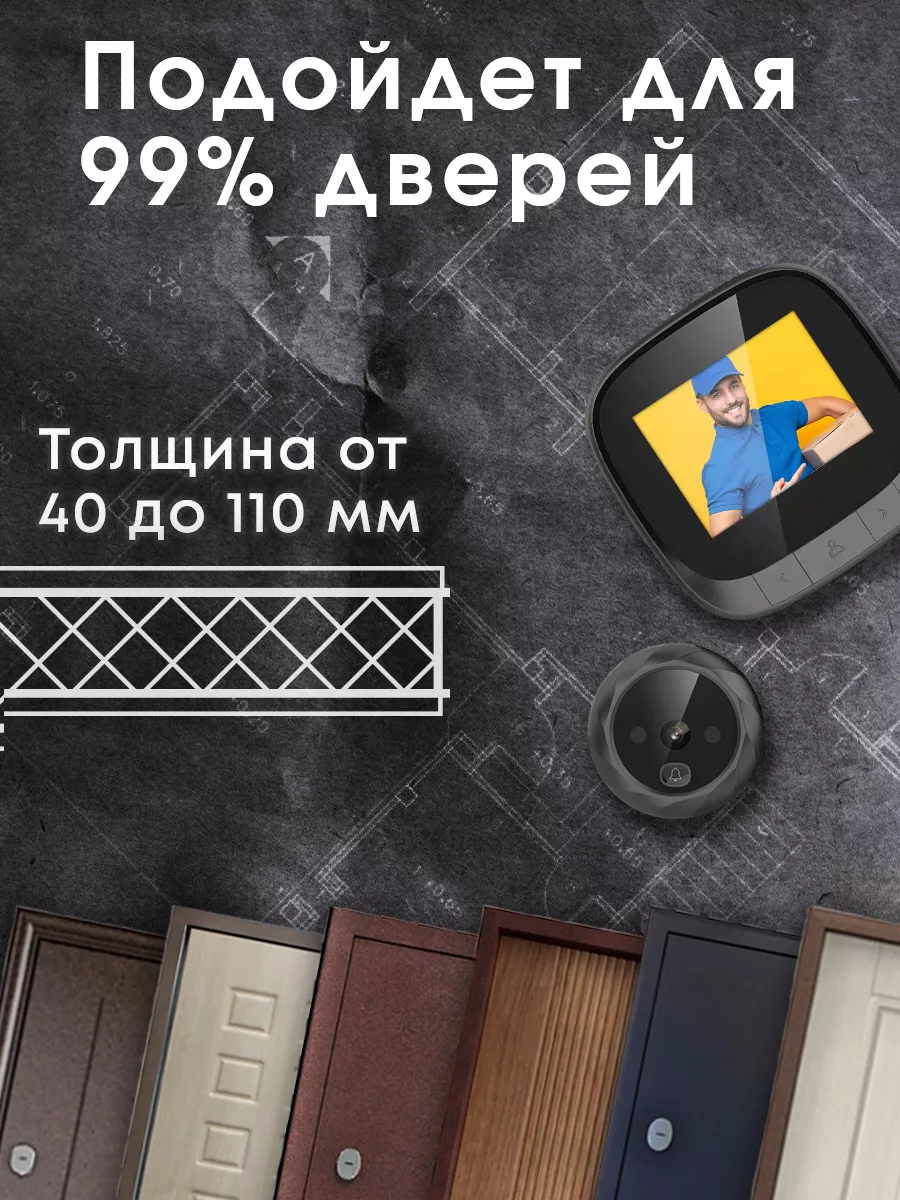 Видеоглазок для входной двери, глазок Evertech 143541539 купить за 2 247 ₽  в интернет-магазине Wildberries