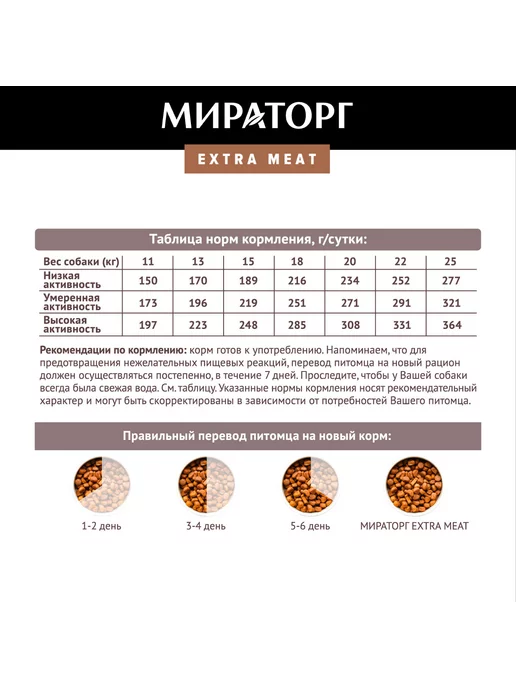 Сухой корм Мираторг Extra Meat для собак, средние, говядина, 2,62 кг, фото 3