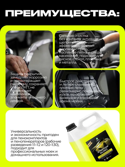 GRASS Активная пена для мойки машины Active Foam Power 6кг. 113141, 5 л, фото 2