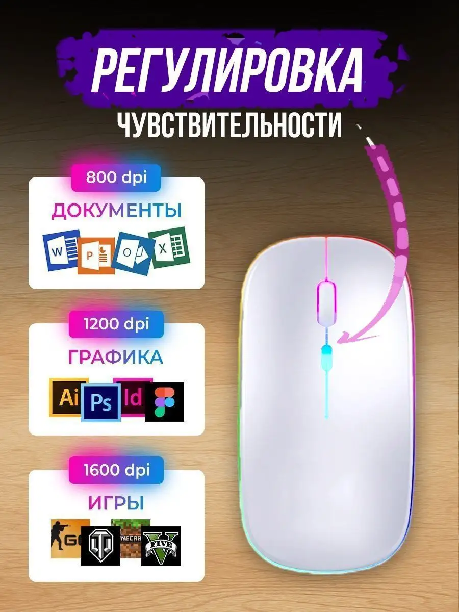 Мышь компьютерная беспроводная 7-electronics 143559843 купить за 300 ₽ в  интернет-магазине Wildberries