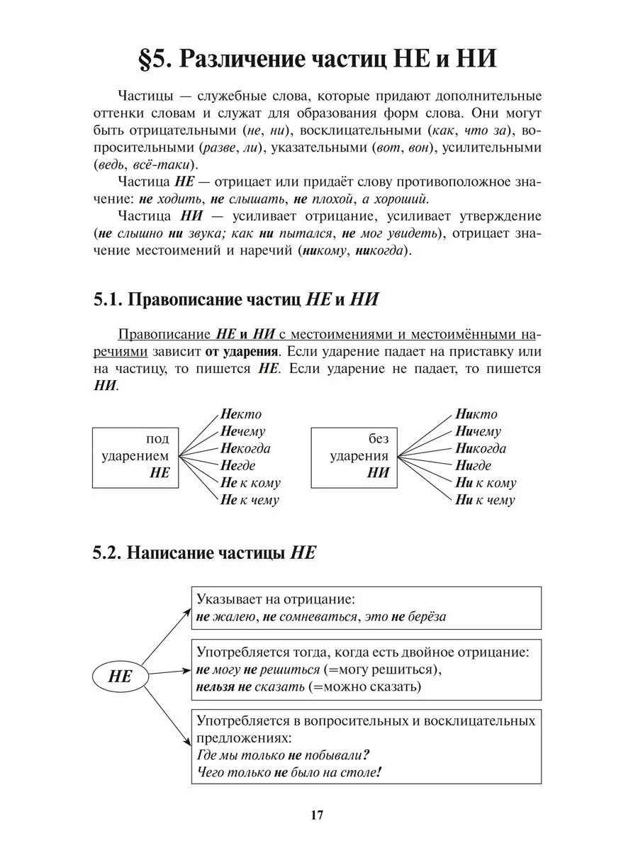 Артемьева Е. Все правила русского языка (обл.,офсет) Издательство Мартин  143577458 купить за 211 ₽ в интернет-магазине Wildberries