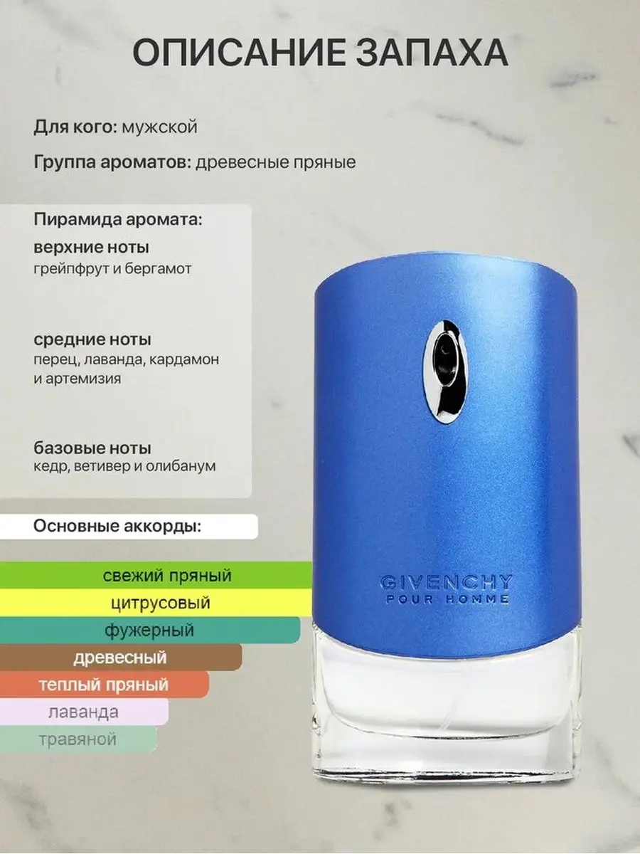 Распив отливант духов Givenchy pour Homme Blue Label lada perfume 143584575  купить за 390 ₽ в интернет-магазине Wildberries